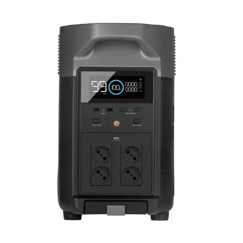 Ecoflow Delta Pro Vooraanzicht