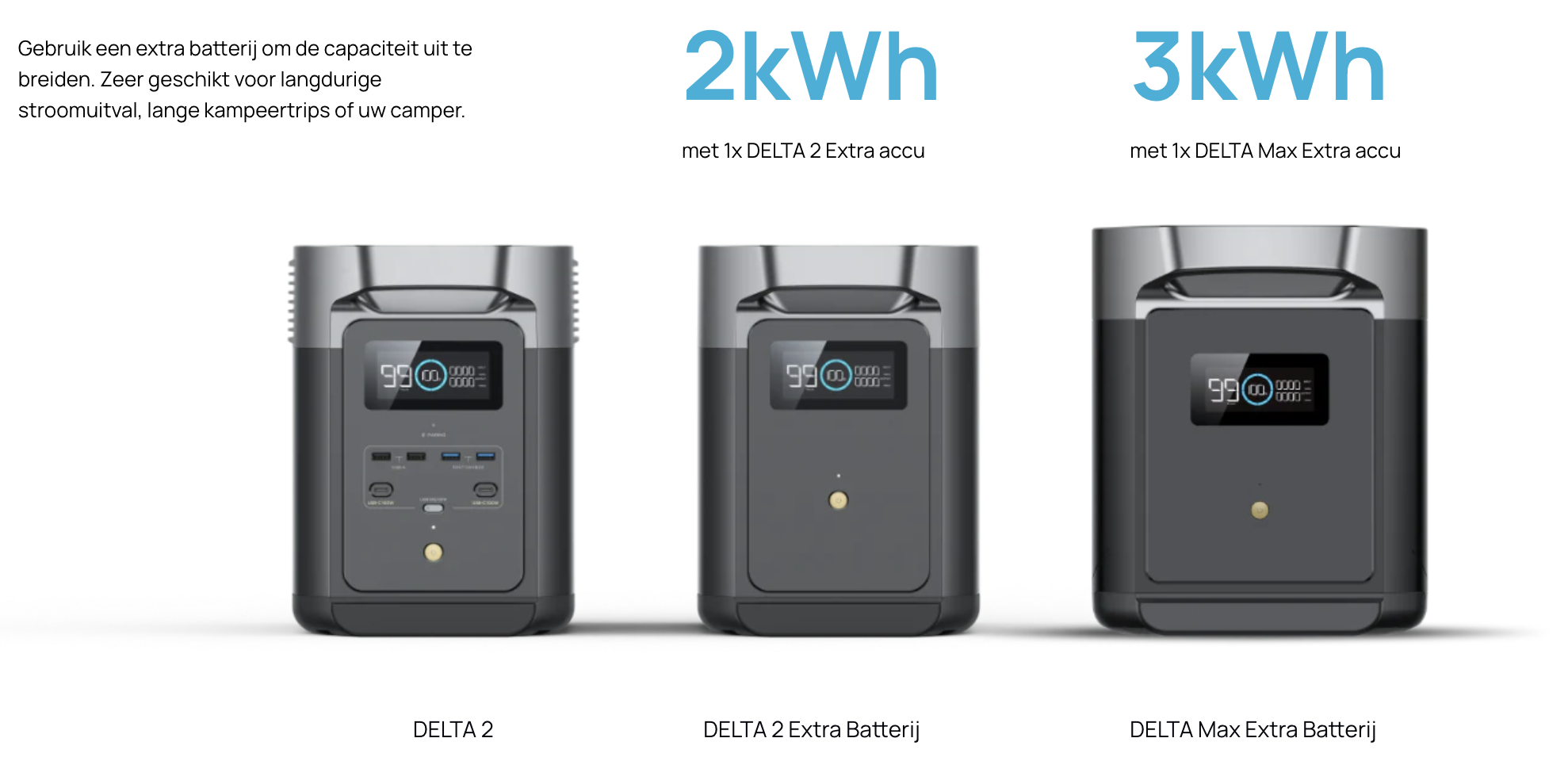 Ecoflow Delta 2 Extra Battery