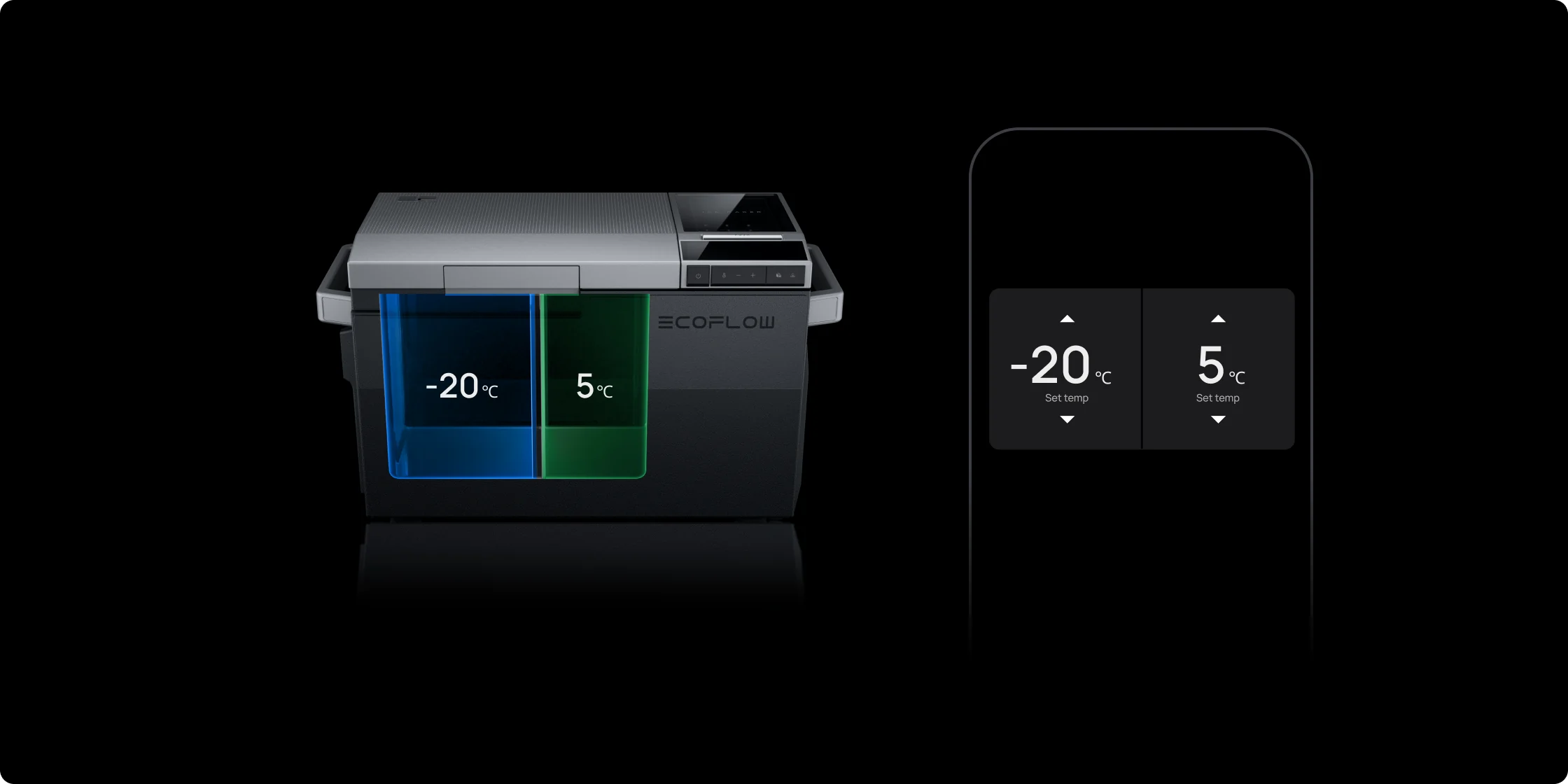 Ecoflow Glacier met Ecoflow App