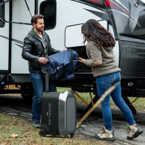Ecoflow Delta Pro voor de camper en caravan