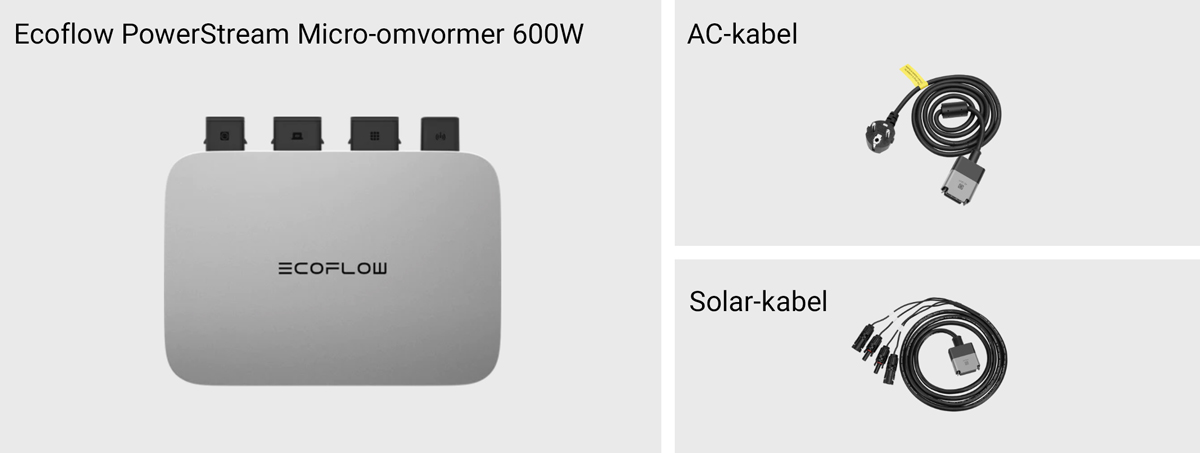 EcoFlow PowerStream Micro-omvormer 600W in de verpakking