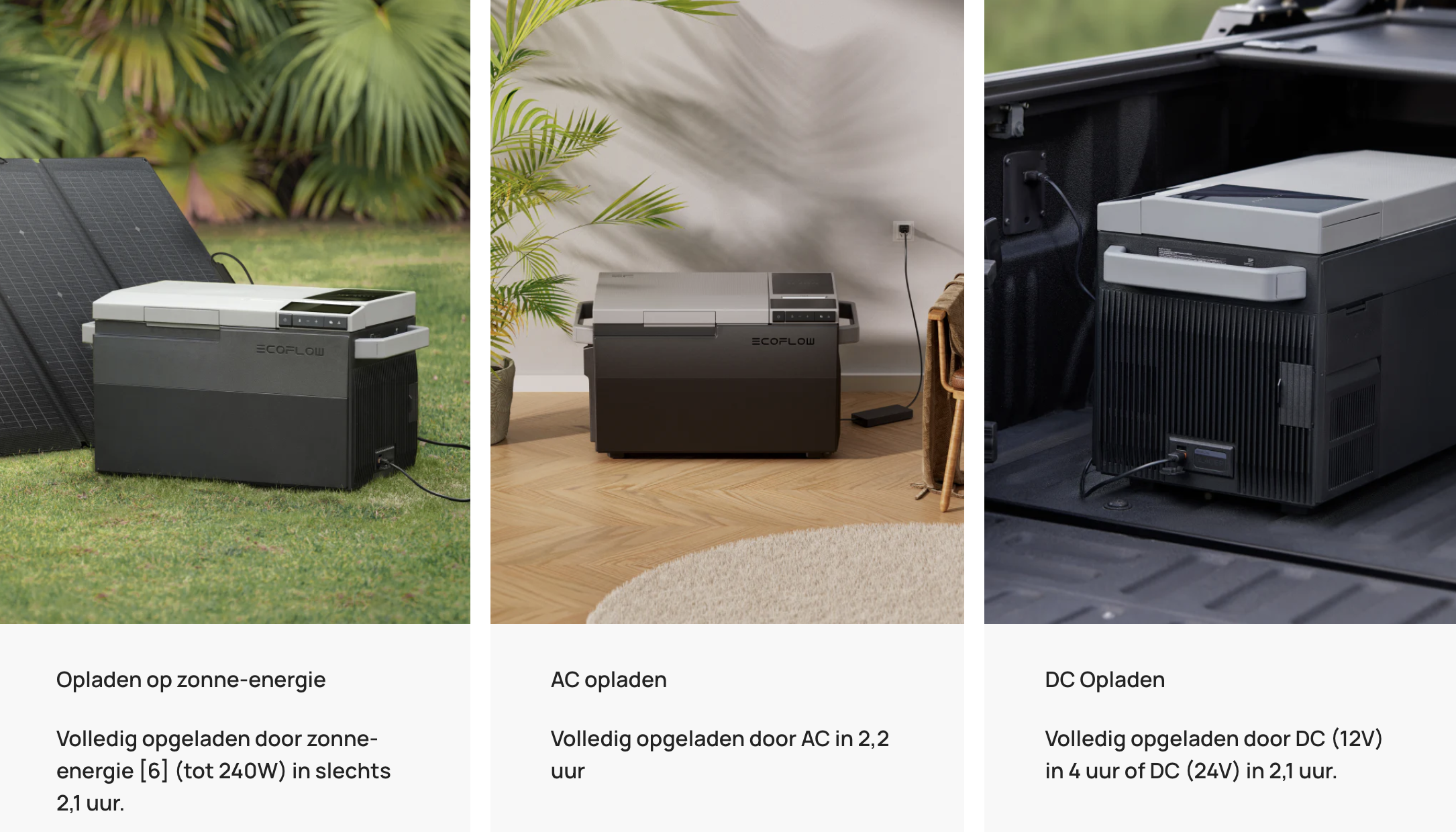 Ecoflow Glacier inclusief batterij Kies je eigen laadmethode