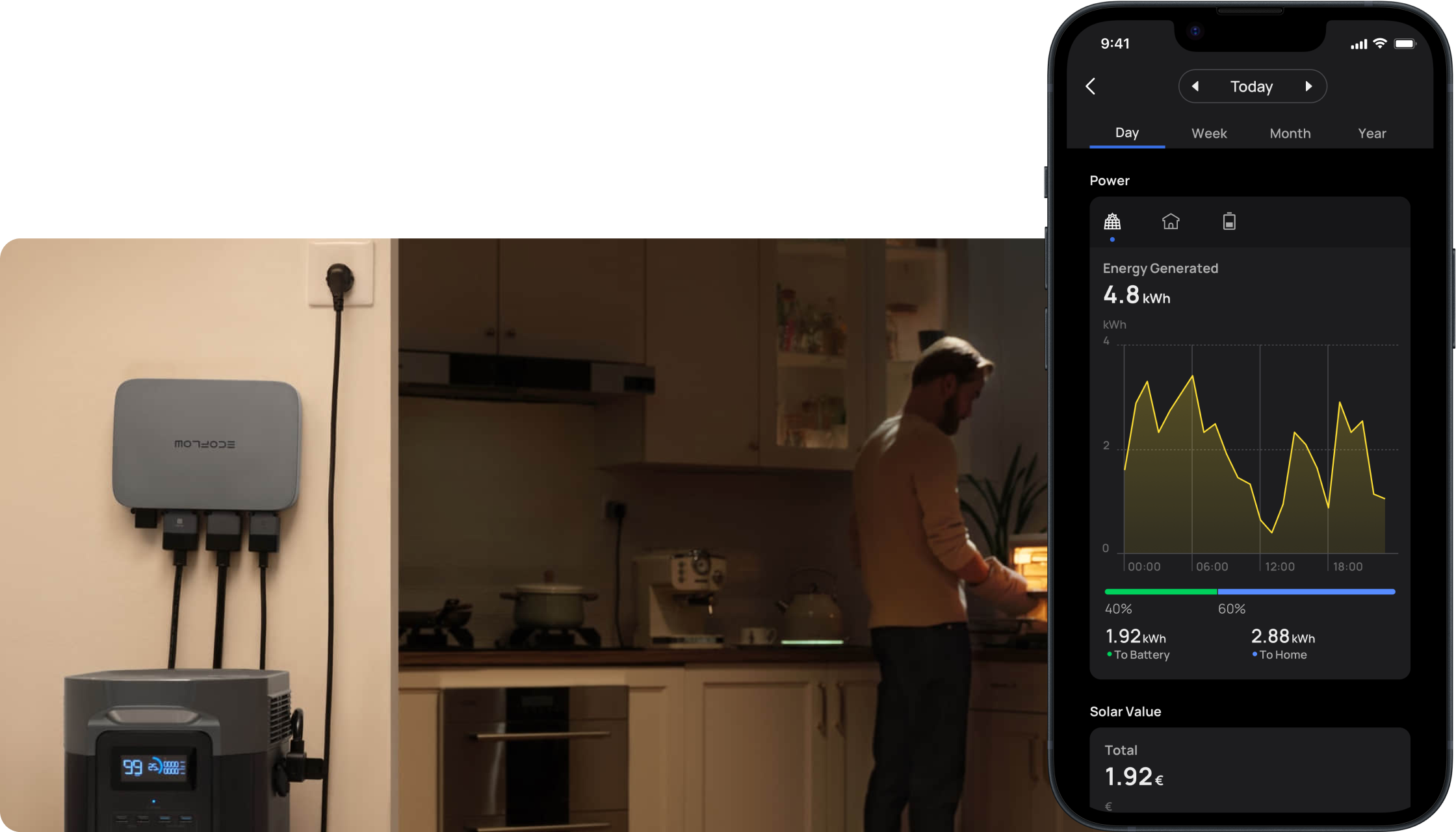 Energie management via de Ecoflow app