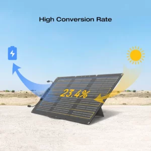 Ecoflow 60W Solar Panel hoge opbrengst