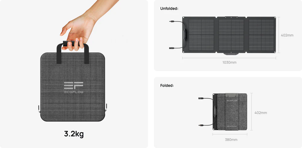 Ecoflow 60W Solar Panel in de verpakking