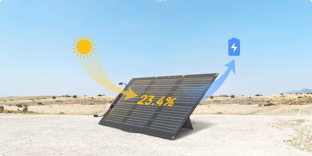 Ecoflow 60w solar panel met hoge efficientie
