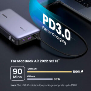 UGREEN 25000mAh Powerbank 145W PowerBank geschikt voor macbook