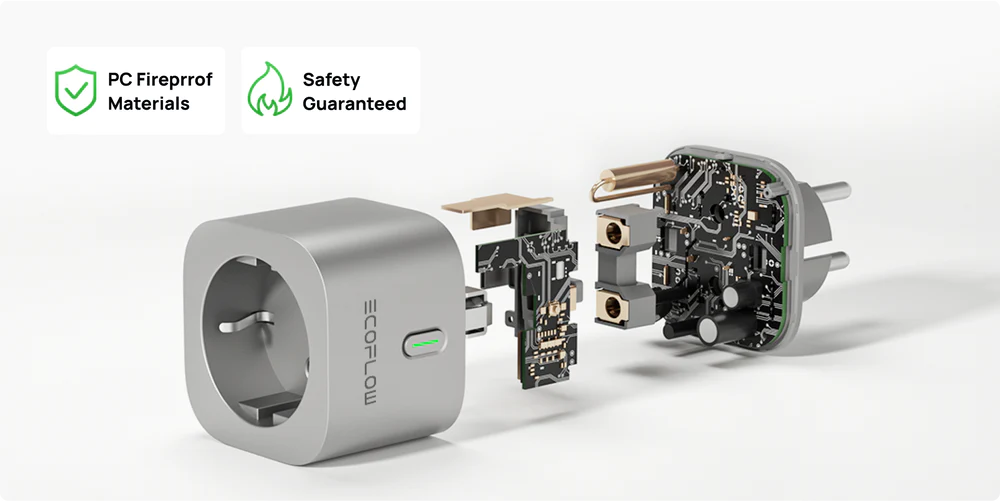Ecoflow Smart Plug (EU) veiligheid