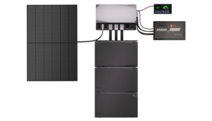 Ecoflow Power Kits