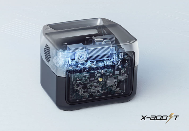 Ecoflow X-Boost Technology