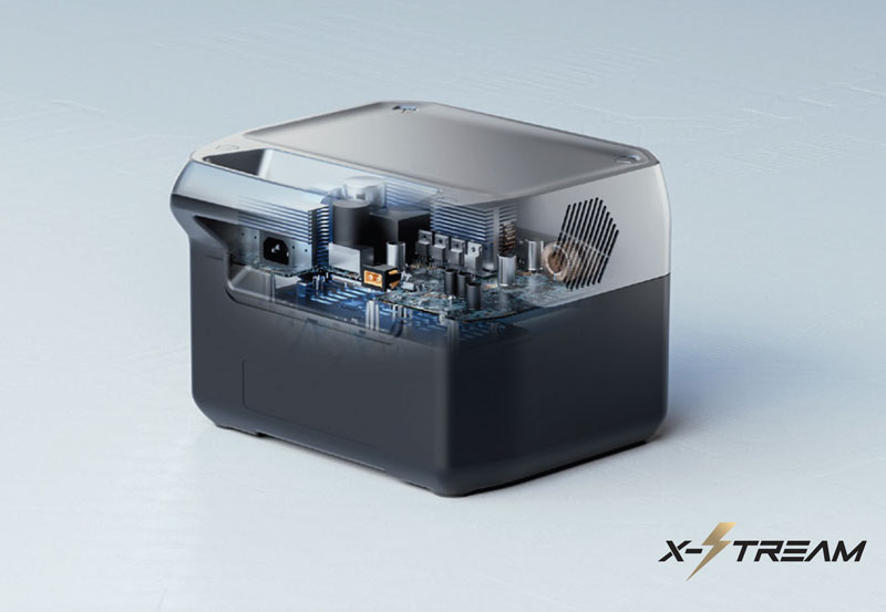 Ecoflow X-Stream Technology