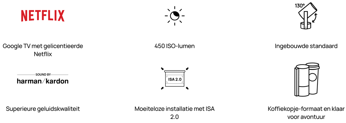 XGIMI MoGo 3 Pro belangrijkste functies