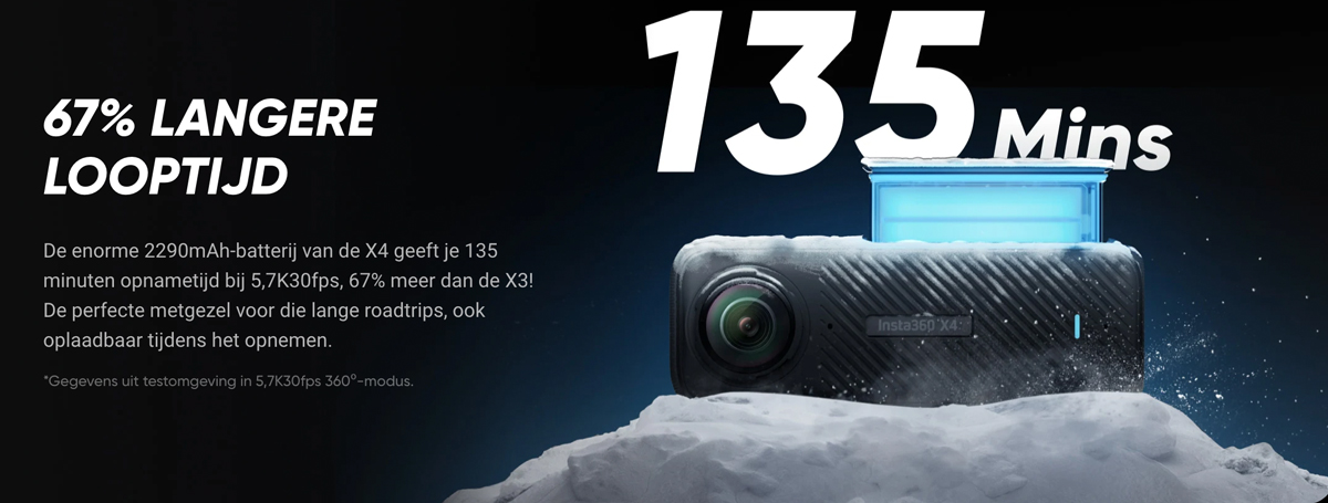 Insta360 X4 Motorcycle Kit XXL Lange batterijduur