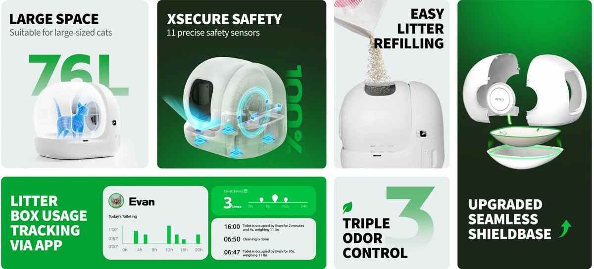 PETKIT Pura MAX 2.0 belangrijkste eigenschappen