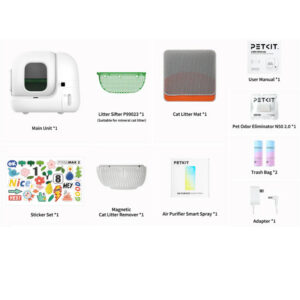 PETKIT Pura MAX 2.0 in de doos