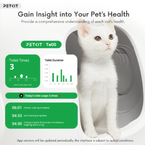 PETKIT Pura MAX 2.0 inzicht in de gezondheid van je kat