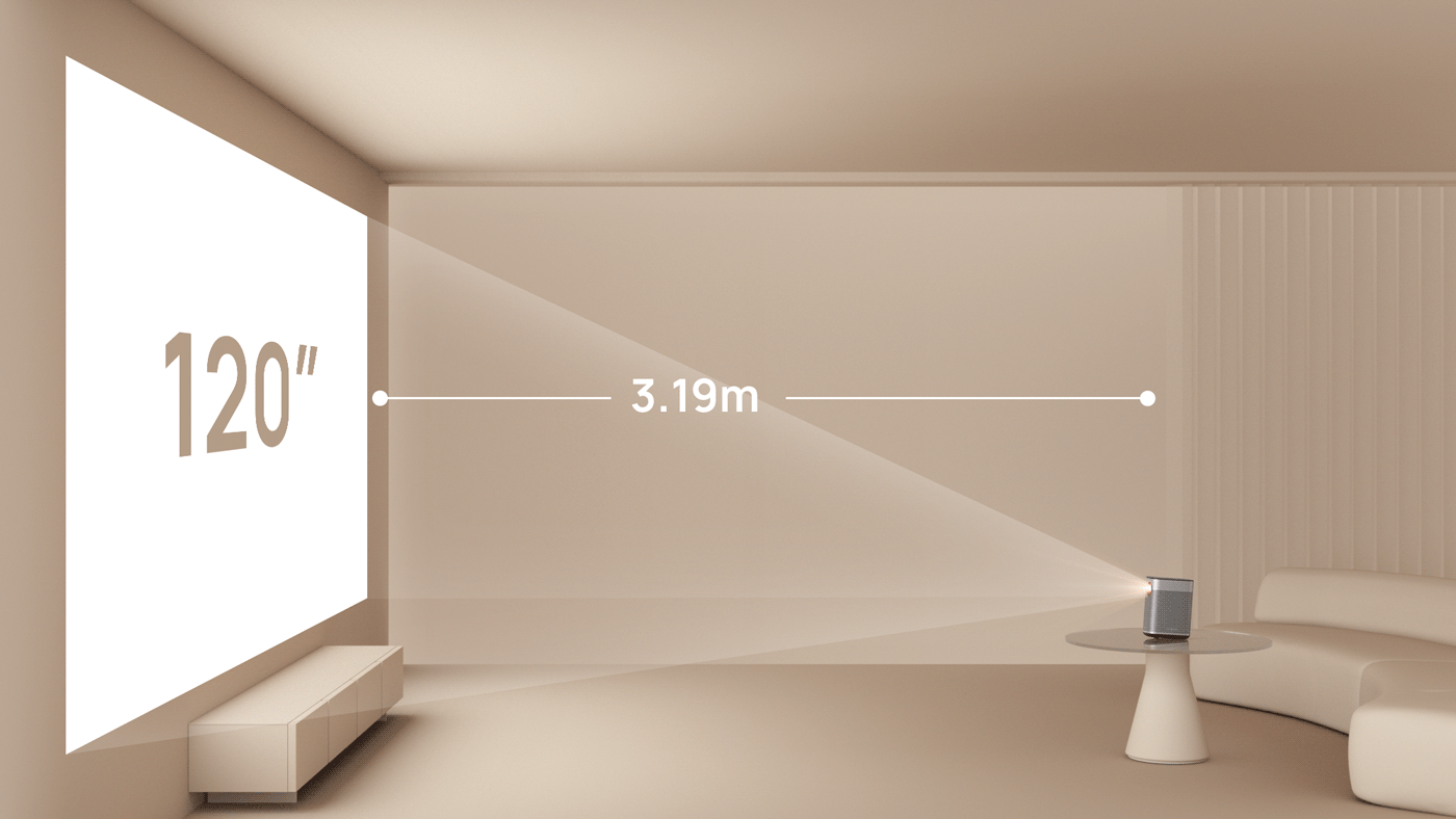 Projectieafstande XGIMI Hal0+ (NEW)