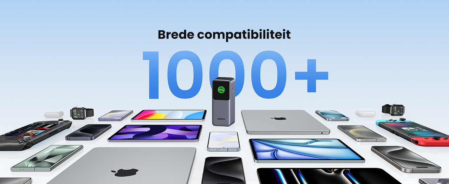UGREEN 20000mAh Powerbank 130W compatibiliteit