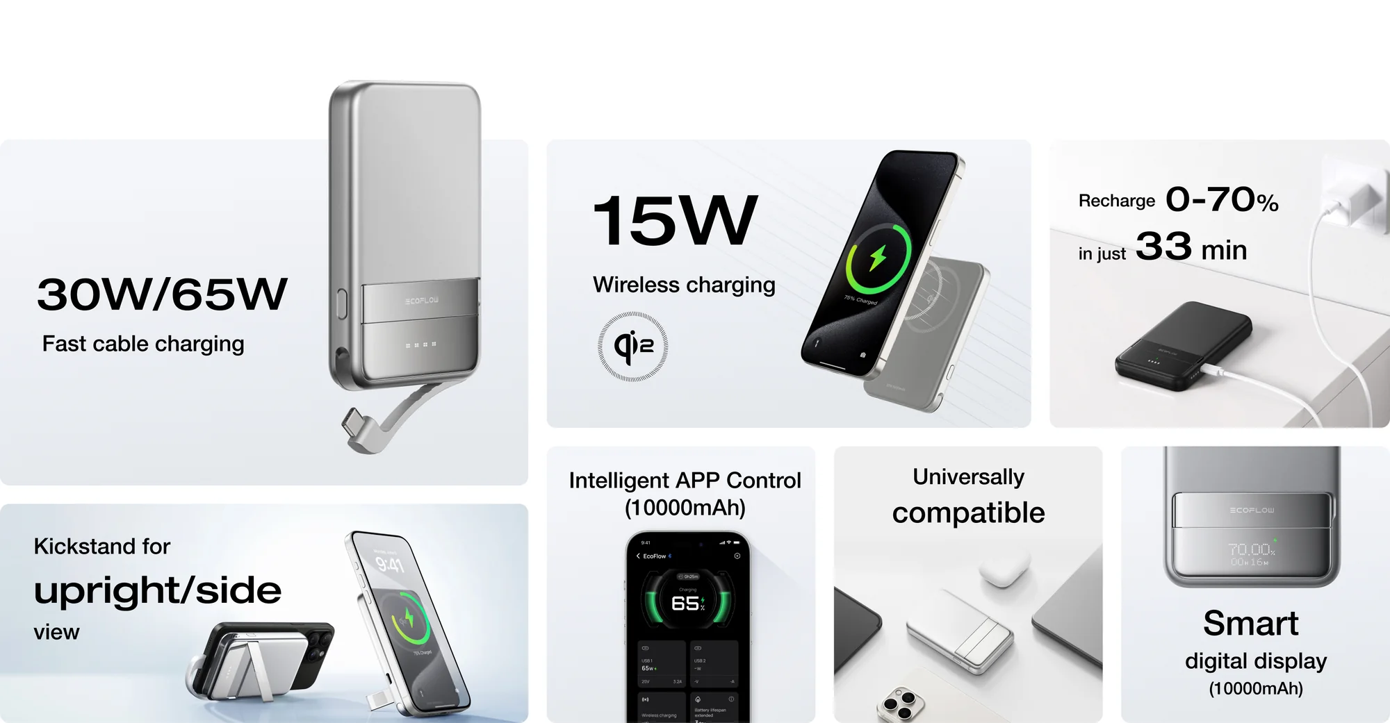 Belangrijkste eigenschappen EcoFlow Rapid PowerBank 10.000mAh