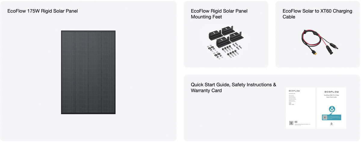 Ecoflow 175W Rigid Solar Panel in de verpakking