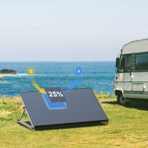 Ecoflow 175W Rigid Solar Panel zonnepaneel voor de camping