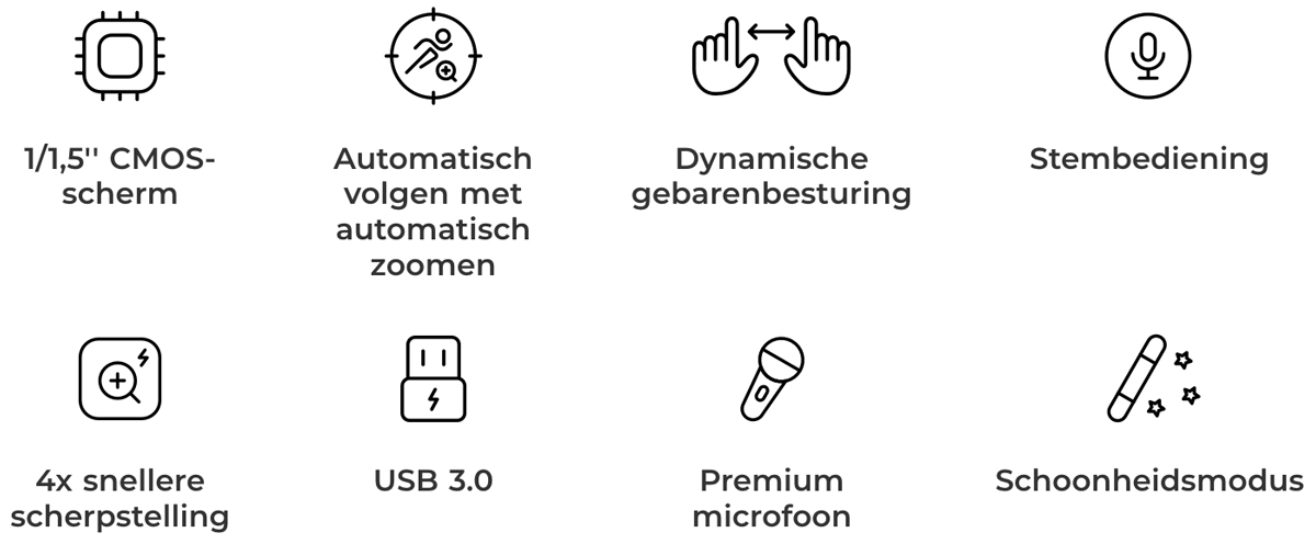 OBSBOT Tiny 2 belangrijkste eigenschappen en specificaties