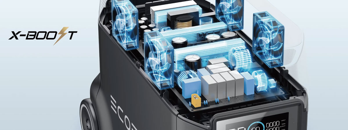 EcoFlow X-Boost Technologie