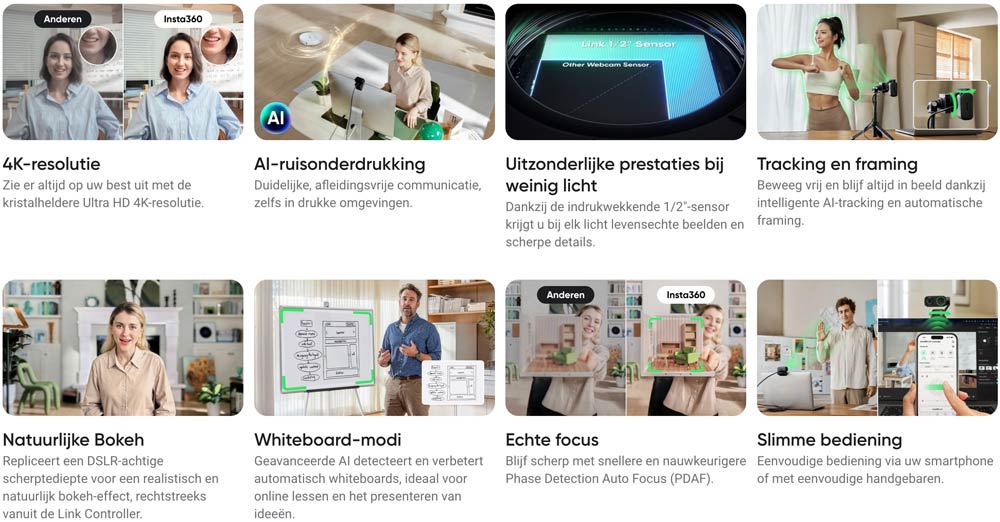 Insta360 Link 2 belangrijkste eigenschappen en specificaties