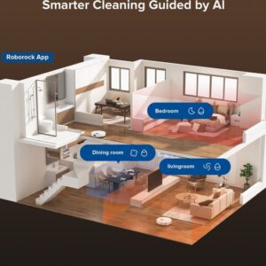 Roborock Q Revo Master voor het hele huis