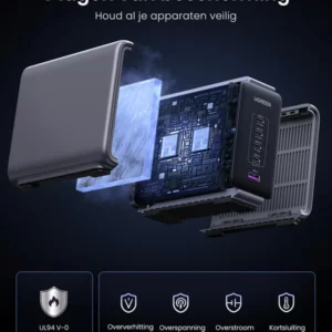 UGREEN 300W Desktop Charger veilig opladen